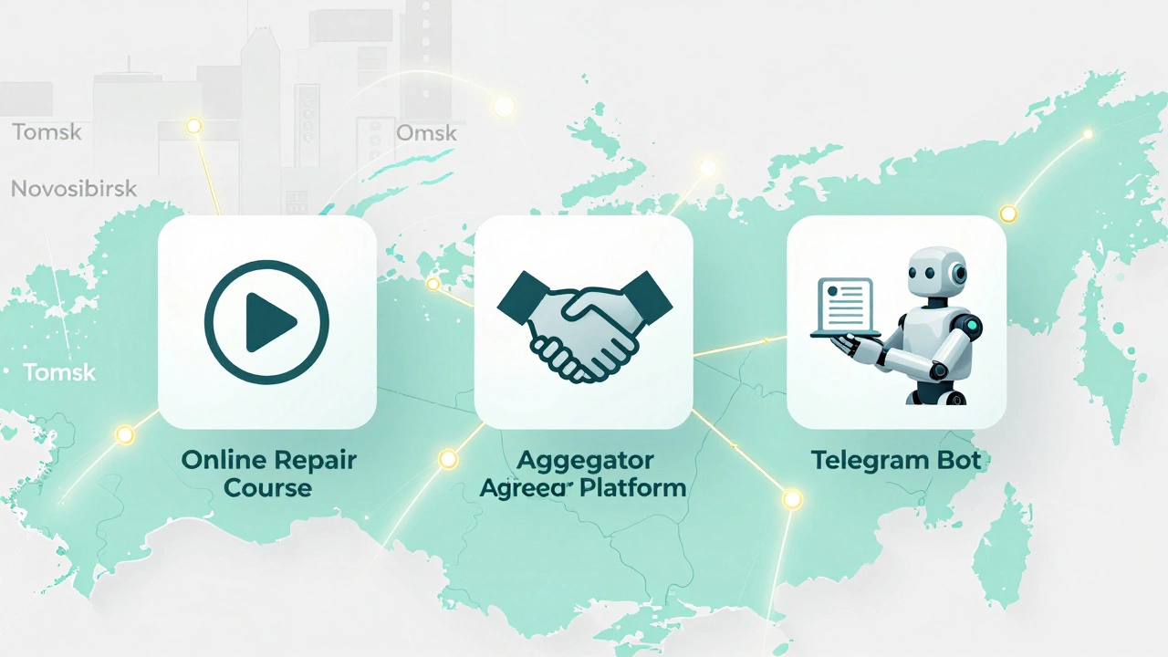 Три цифровых сервиса — курсы, агрегатор и бот — соединяют города Сибири через данные.